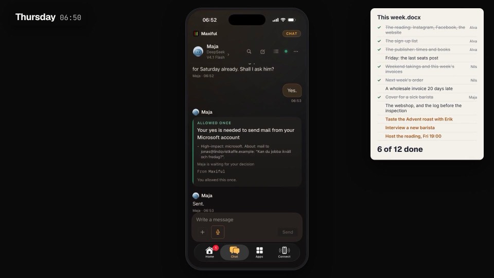 周四 06:50：Sara 在 iPhone 上同意 Maja 发出一封邮件，为生病的咖啡师找人顶班。十二件事已完成六件。